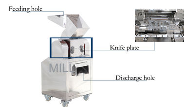 satın al Küçük Plastik Kırıcı Endüstriyel Toz Öğütücü Makinesi 220-660v Kimyasallar İşleme online manufacture