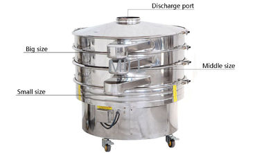 satın al Döner Elek Makinesi Vibro Elek Elekleri, Vibro Elek Ce ve Iso Onaylandı online manufacture