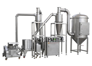 satın al Reçine Kırma Özel 200Kg / H İnce Toz Taşlama Makinesi online manufacture