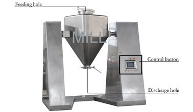 High Effective Rapid Powder Mixing Machine , Square Agitator Mixer Machine
